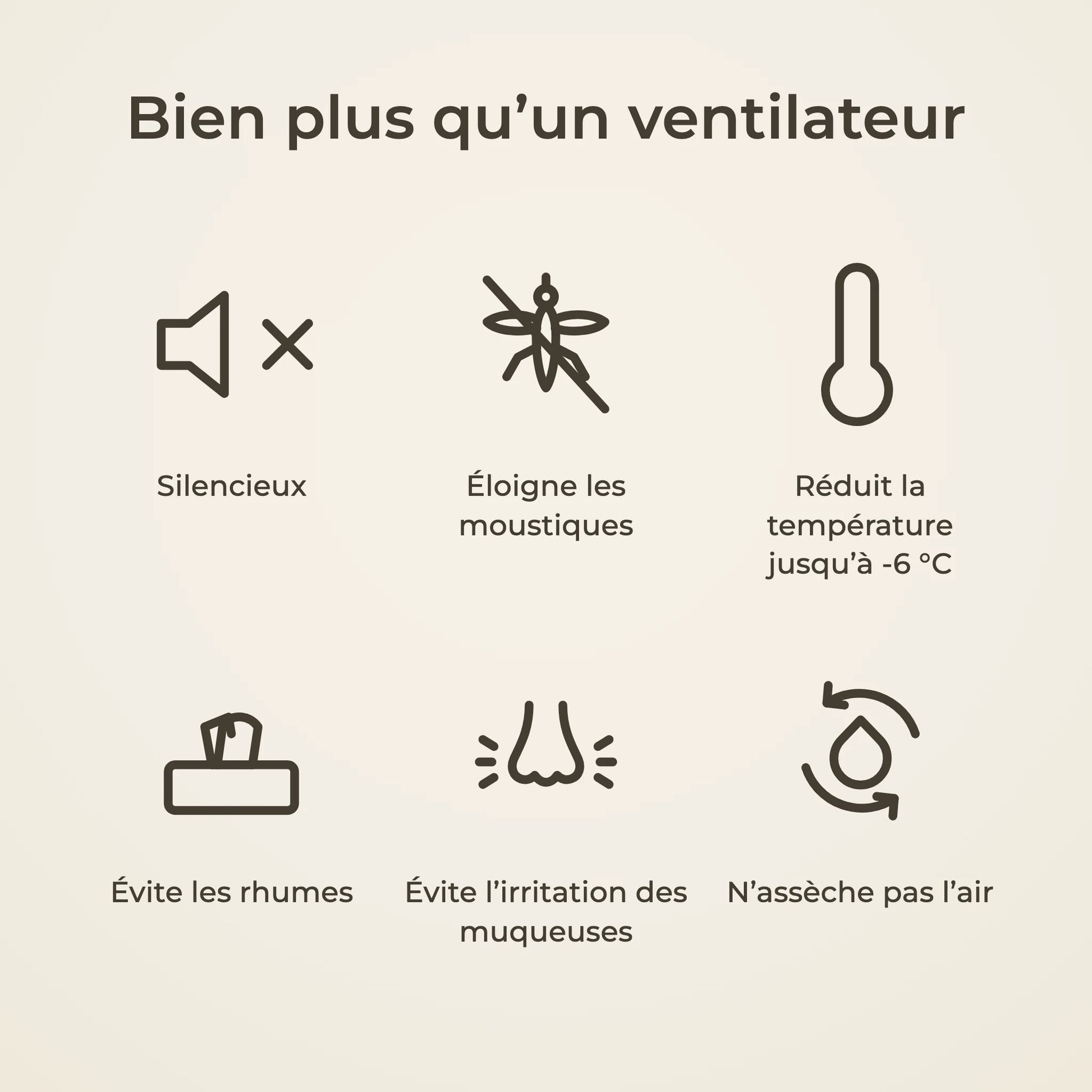 Anémone teinté Chêne | Ventilateur de plafond