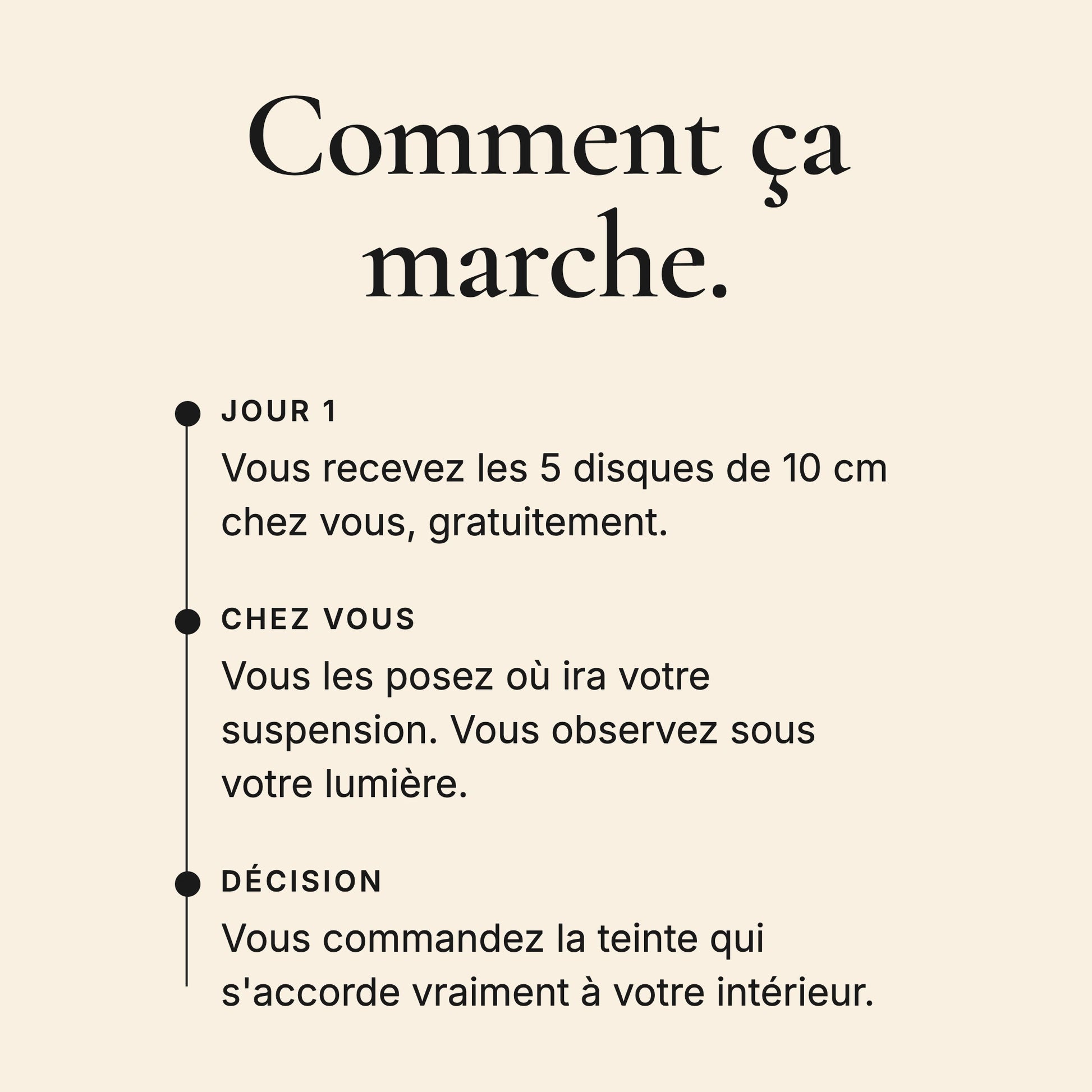 Kit Découverte | Kit d'échantillons bois